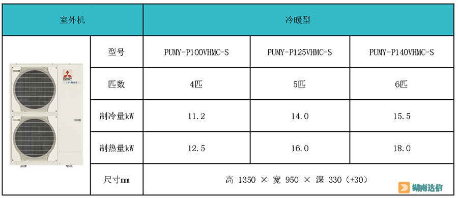 三菱電機產(chǎn)品信息.png