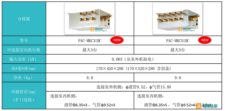 三菱電機(jī)產(chǎn)品信息.jpg